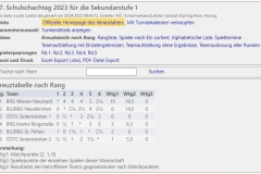 Schach_LF17