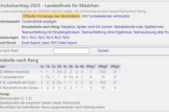 Schach_LF18