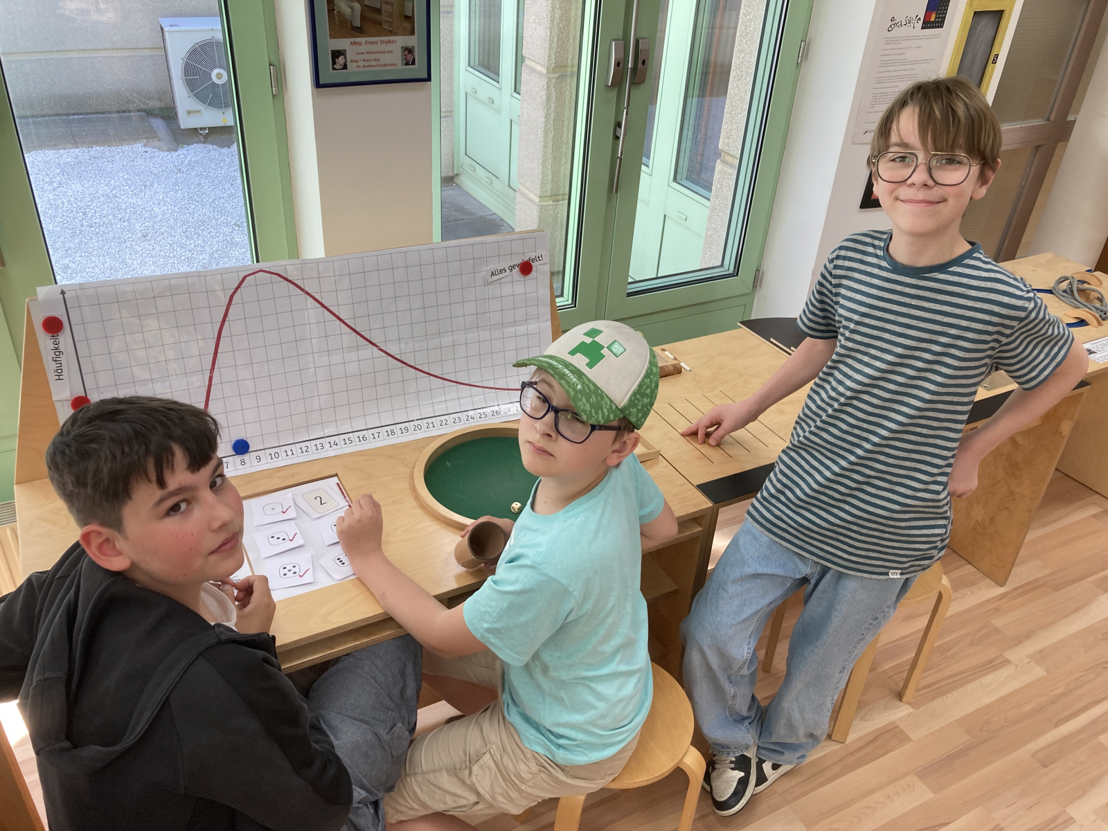 Exkursion der 3AM ins Haus der Mathematik an der PH-Wien